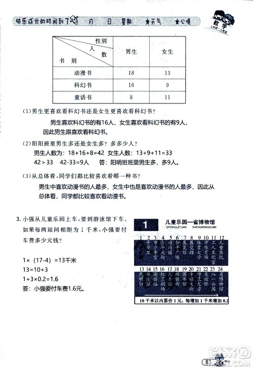 黑龙江少年儿童出版社2020年阳光假日暑假三年级数学人教版参考答案 黑龙江少年儿童出版社2020年阳光假日暑假三年级数学人教版参考答案