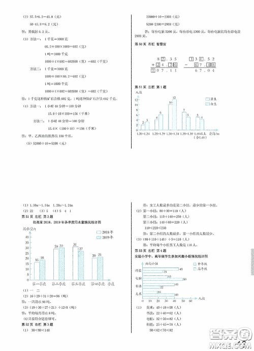2020安徽省暑假作业四年级数学人教版答案 2020安徽省暑假作业四年级数学人教版答案