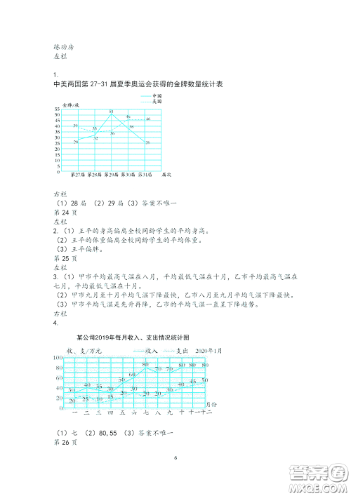 2020安徽省暑假作业五年级数学苏教版答案