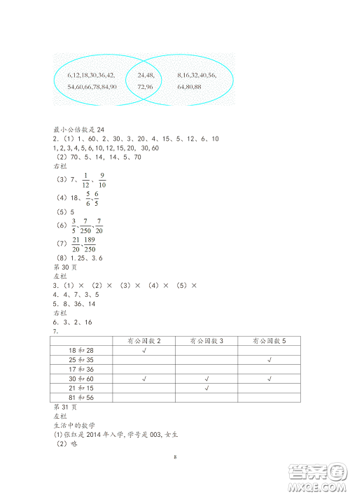 2020安徽省暑假作业五年级数学苏教版答案