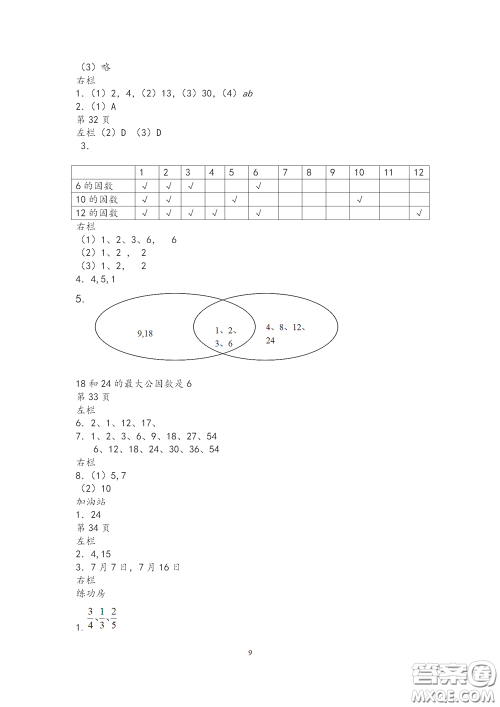 2020安徽省暑假作业五年级数学苏教版答案