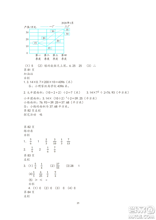 2020安徽省暑假作业五年级数学苏教版答案