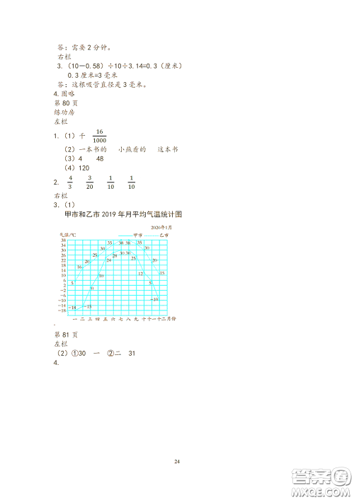 2020安徽省暑假作业五年级数学苏教版答案