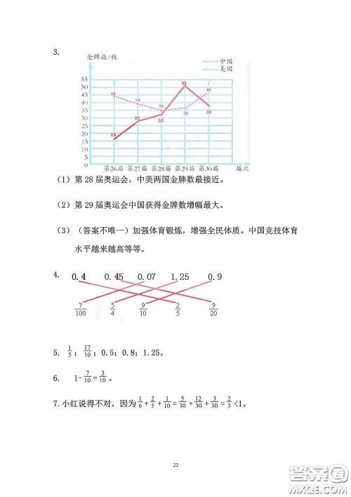 2020安徽省暑假作业五年级数学人教版答案