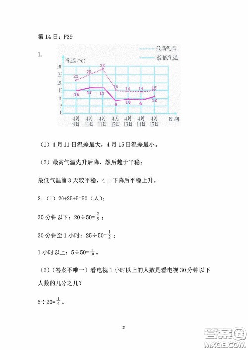 2020安徽省暑假作业五年级数学人教版答案
