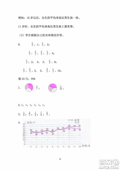 2020安徽省暑假作业五年级数学人教版答案