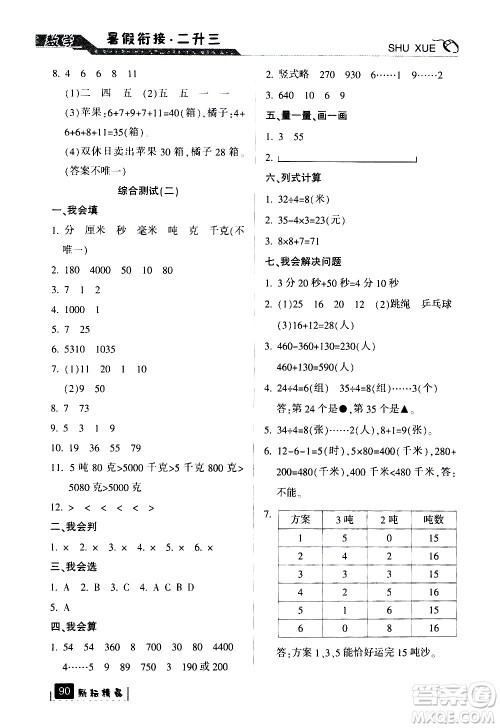 延边人民出版社2020年励耘书业暑假衔接2升3数学人教版参考答案