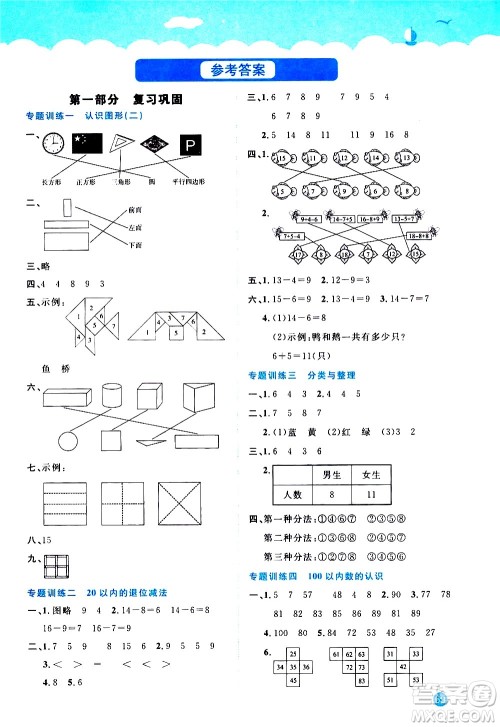 2020年阳光同学暑假衔接1升2数学RJ人教版参考答案