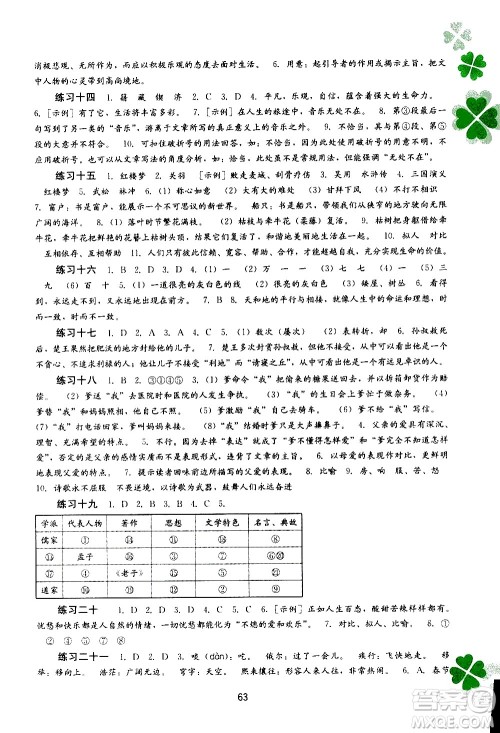 2020年新课程暑假作业语文七年级参考答案