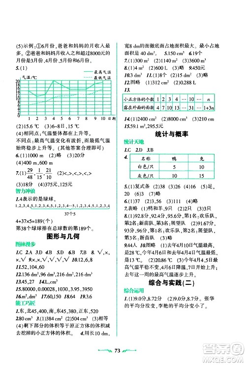 辽宁师范大学出版社2020年暑假乐园数学五年级参考答案