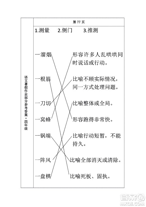 长春出版社2020年常春藤暑假作业语文四年级人教部编版参考答案