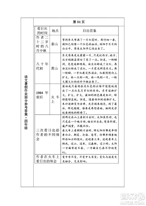 长春出版社2020年常春藤暑假作业语文四年级人教部编版参考答案