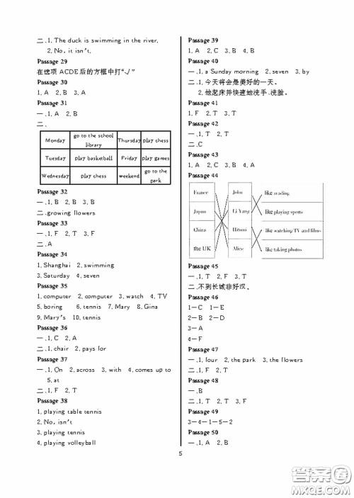大连理工大学出版社2020假期伙伴暑假五年级英语外研版答案