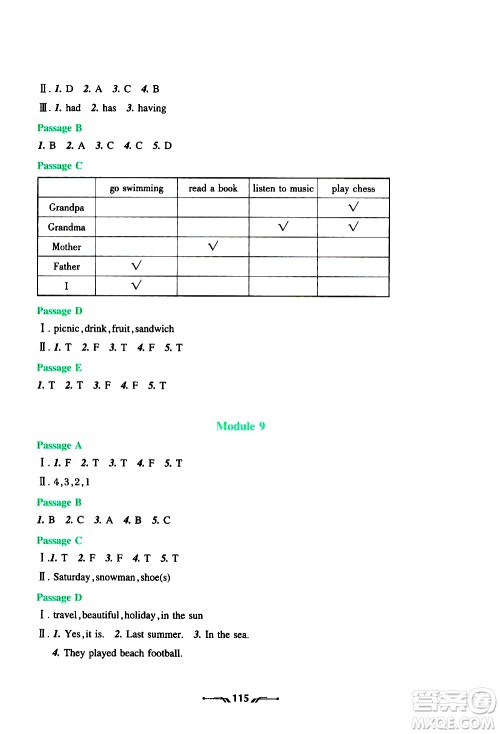 辽宁师范大学出版社2020年暑假乐园三年级起点英语四年级参考答案