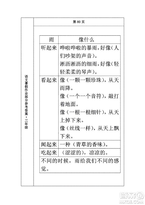 长春出版社2020年常春藤暑假作业语文三年级人教部编版参考答案