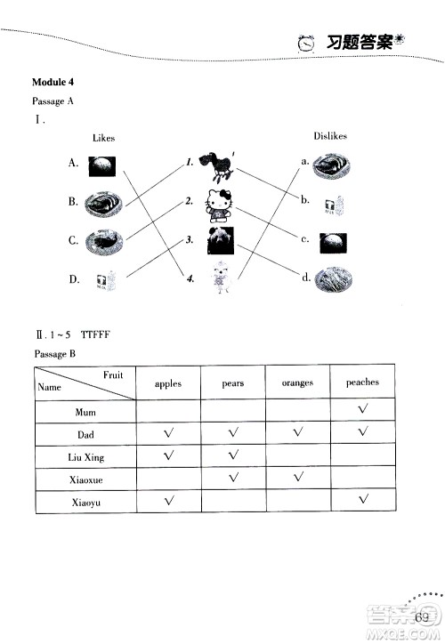 辽宁师范大学出版社2020年暑假乐园三年级起点英语阅读三年级参考答案 辽宁师范大学出版社2020年暑假乐园三年级起点英语阅读三年级参考答案
