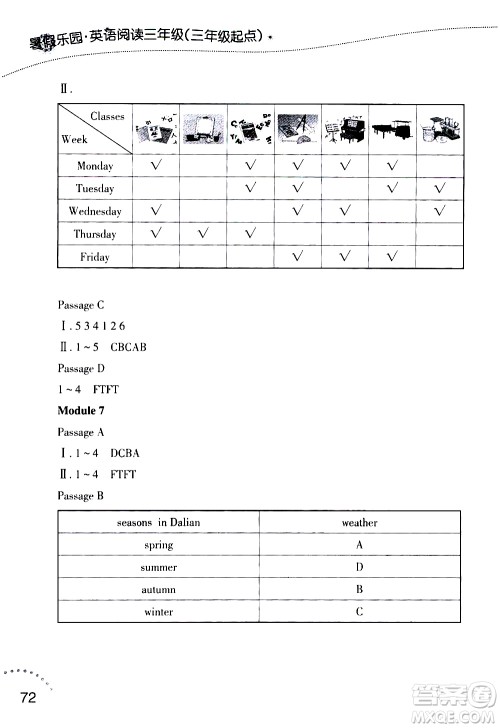 辽宁师范大学出版社2020年暑假乐园三年级起点英语阅读三年级参考答案 辽宁师范大学出版社2020年暑假乐园三年级起点英语阅读三年级参考答案