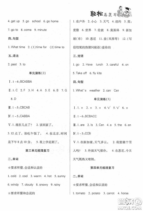 湖南大学出版社2020湘岳假期暑假作业四年级英语PEP版答案