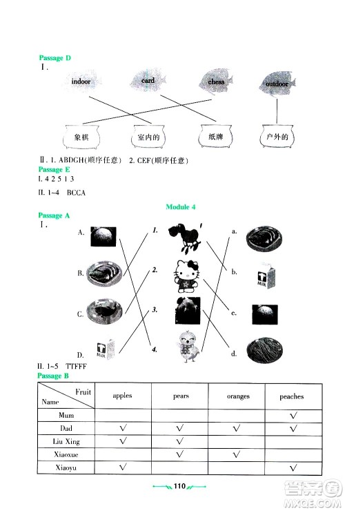 辽宁师范大学出版社2020年暑假乐园三年级起点英语三年级参考答案