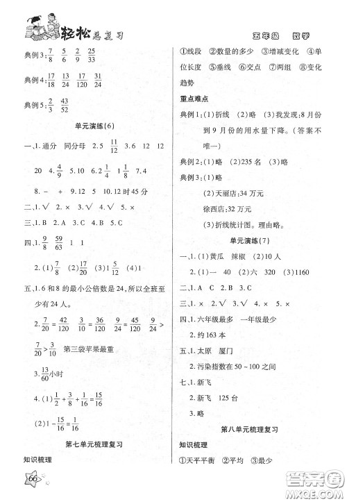 河北科学技术出版社2020轻松总复习假期作业轻松暑假五年级数学人教版答案