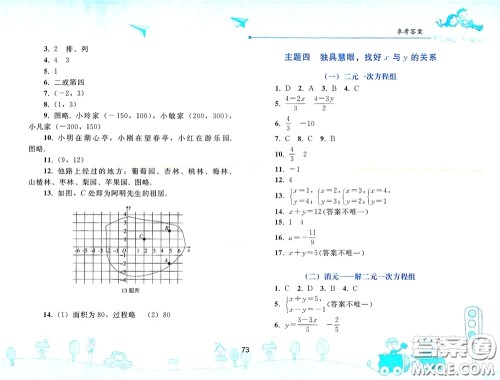 人民教育出版社2020暑假作业七年级数学人教版答案