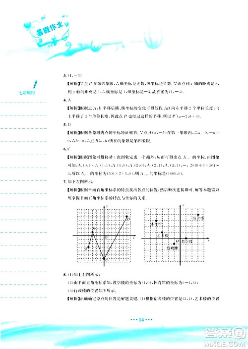 安徽教育出版社2020年暑假作业七年级数学人教版参考答案