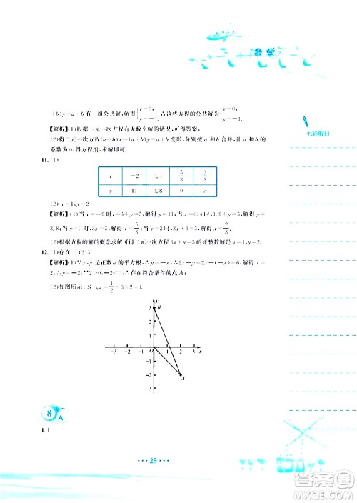 安徽教育出版社2020年暑假作业七年级数学人教版参考答案