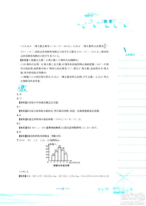 安徽教育出版社2020年暑假作业七年级数学人教版参考答案