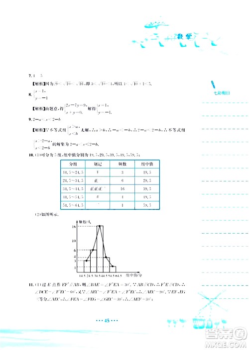 安徽教育出版社2020年暑假作业七年级数学人教版参考答案