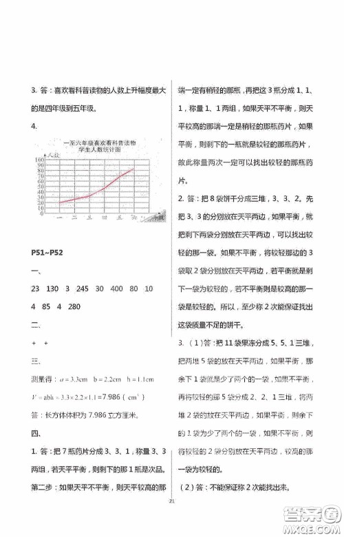 安徽人民出版社2020假期课堂暑假作业五年级数学人教版答案