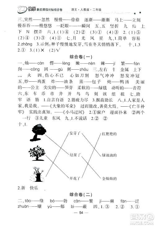 甘肃少年儿童出版社2020年快乐暑假课程衔接组合卷语文二年级人教版参考答案