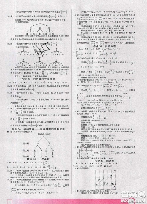 2020年钟书金牌暑假作业导与练八年级数学上海专版参考答案