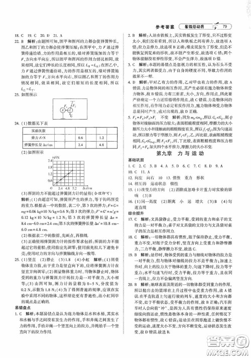 宁夏人民教育出版社2020经纶学典暑假总动员八年级物理江苏国标版答案 宁夏人民教育出版社2020经纶学典暑假总动员八年级物理江苏国标版答案