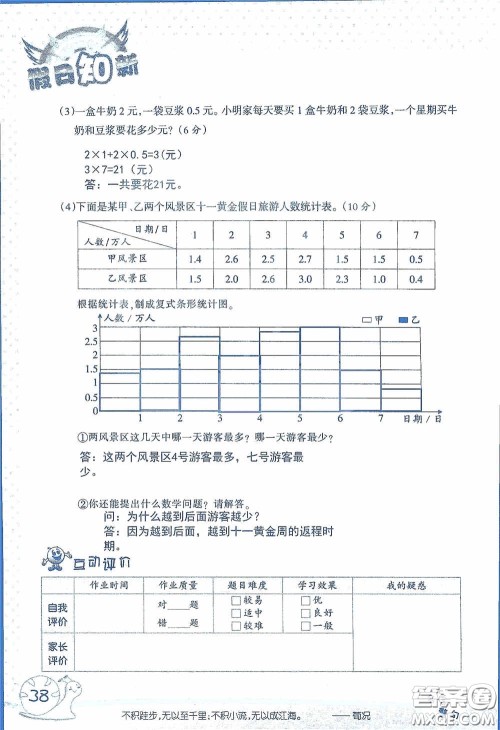 2020假日知新暑假学习与生活四年级数学学习版答案 2020假日知新暑假学习与生活四年级数学学习版答案