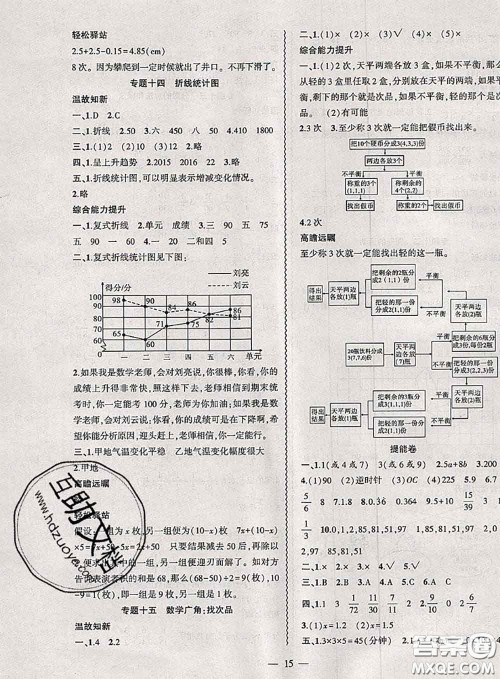 2020年假期总动员暑假必刷题五年级数学人教版答案