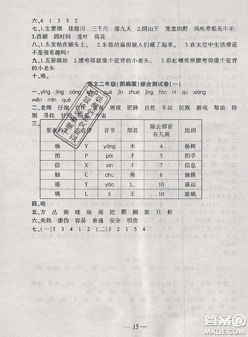 安徽大学出版社2021假期总动员暑假必刷题语文二年级部编版答案
