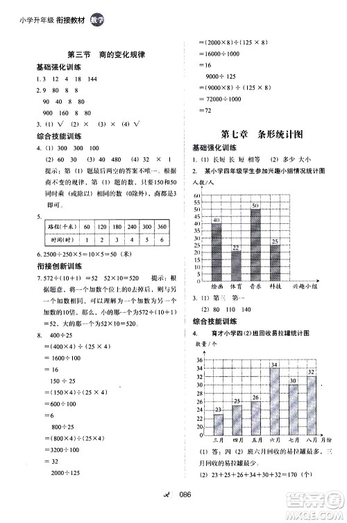 河北教育出版社2020年小学升年级衔接教材数学3升4年级暑假参考答案