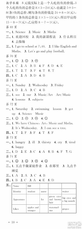 江苏凤凰教育出版社2020快乐暑假每一天Y版小学四年级答案