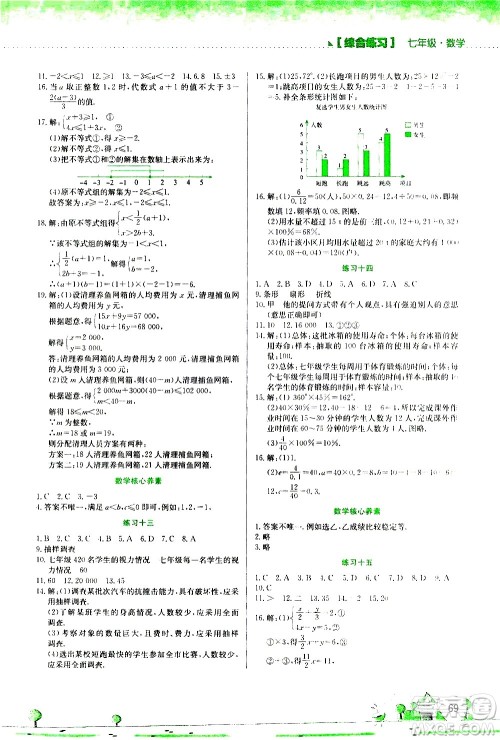 2020年暑假活动实践与思考综合练习七年级数学参考答案