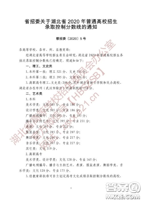 2020湖北高考文科一分一段表 2020湖北高考成绩文科一分一段表最新