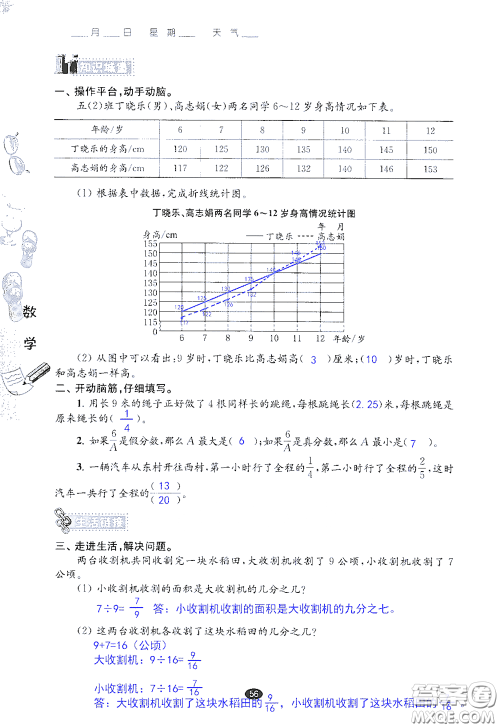 江苏凤凰教育出版社2020过好暑假每一天小学五年级答案