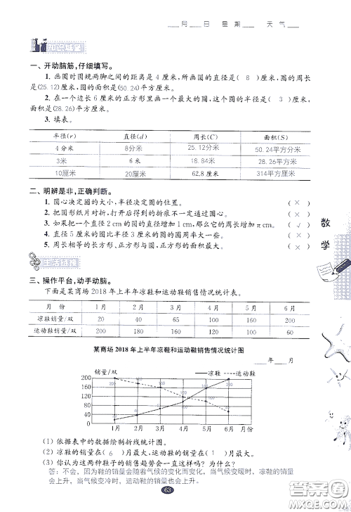 江苏凤凰教育出版社2020过好暑假每一天小学五年级答案