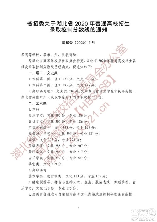 2020湖北文科生530分能上哪些学校 2020湖北文科生530分能上哪些学校