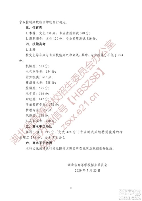 2020湖北文科生530分能上哪些学校 2020湖北文科生530分能上哪些学校