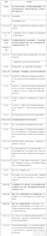 上海2020年高考志愿填报时间及入口www.shmeea.edu.cn