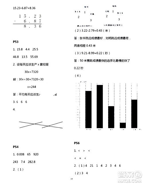 吉林出版集团股份有限公司2020年假日数学B版四年级暑假参考答案
