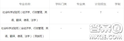 2020北京航空航天大学文科生可以选择什么专业 2020北京航空航天大学文科生可以报考吗 2020北京航空航天大学文科生可以选择什么专业 2020北京航空航天大学文科生可以报考吗