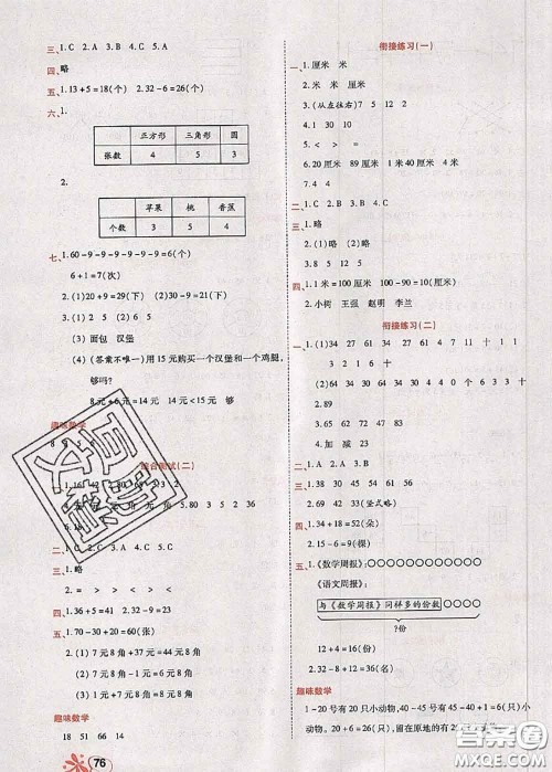 2020年快乐假期衔接优化训练暑假作业一升二数学答案