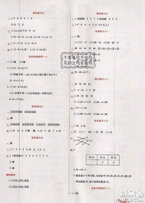 2020年快乐假期衔接优化训练暑假作业一升二数学答案