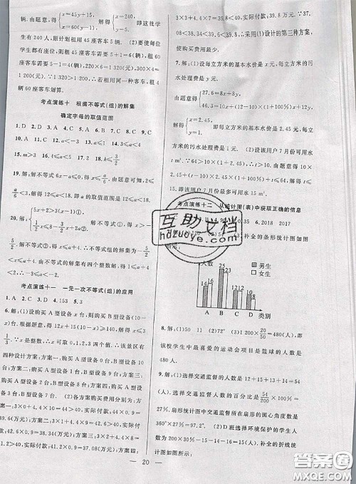 2020年快乐暑假假期面对面七年级数学人教版答案